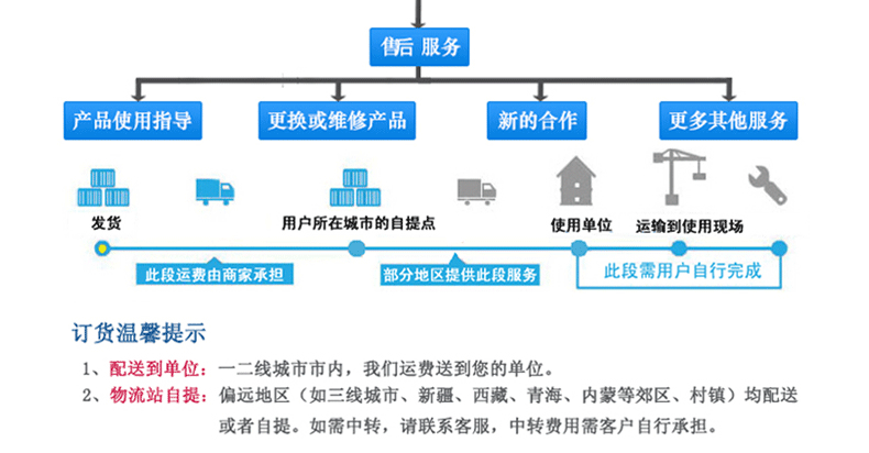 KYN28A-24鎧裝移開(kāi)式開(kāi)關(guān)設(shè)備柜體