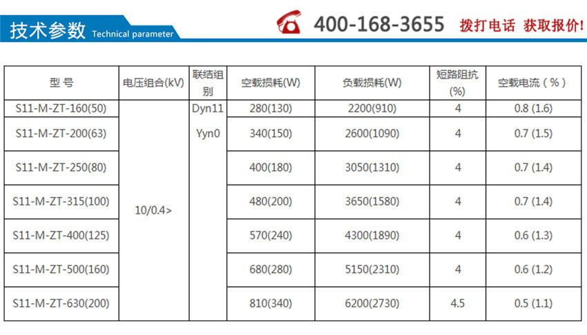 S11-M.ZT智能有載調容配電變壓器技術參數